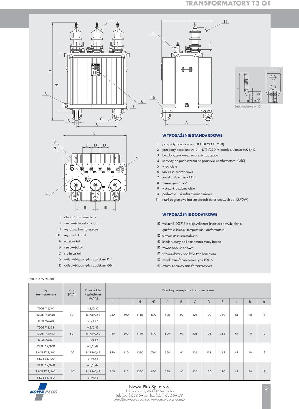 spustowy A22 9 wskaźnik poziomu oleju 10 podwozie + 4 kółka dwukierunkowe 11 rożki odgromowe (na izolatorach porcelanowych od 15,75kV) E E L długość transformatora WYPOSAŻENIE DODATKOWE I szerokość