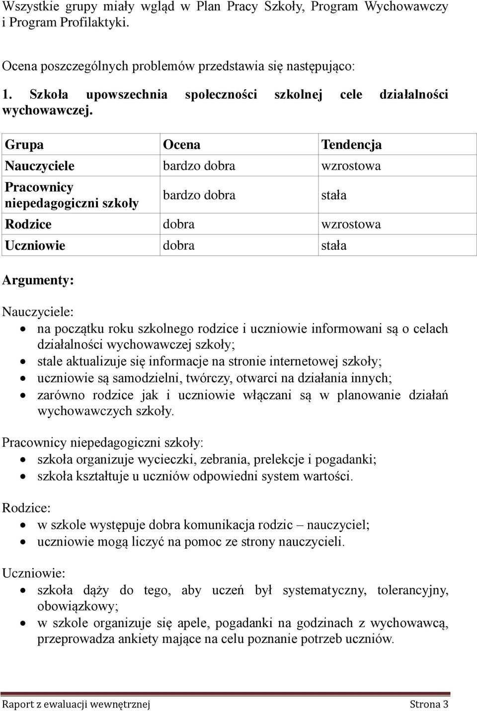 Nauczyciele bardzo dobra wzrostowa bardzo dobra stała Rodzice dobra wzrostowa Uczniowie dobra stała na początku roku szkolnego rodzice i uczniowie informowani są o celach działalności wychowawczej