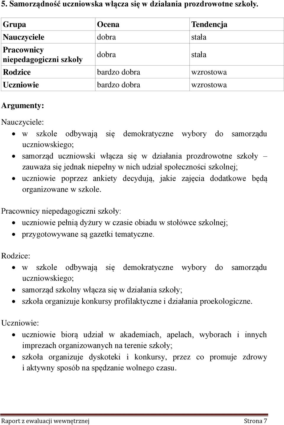 się w działania prozdrowotne szkoły zauważa się jednak niepełny w nich udział społeczności szkolnej; uczniowie poprzez ankiety decydują, jakie zajęcia dodatkowe będą organizowane w szkole.