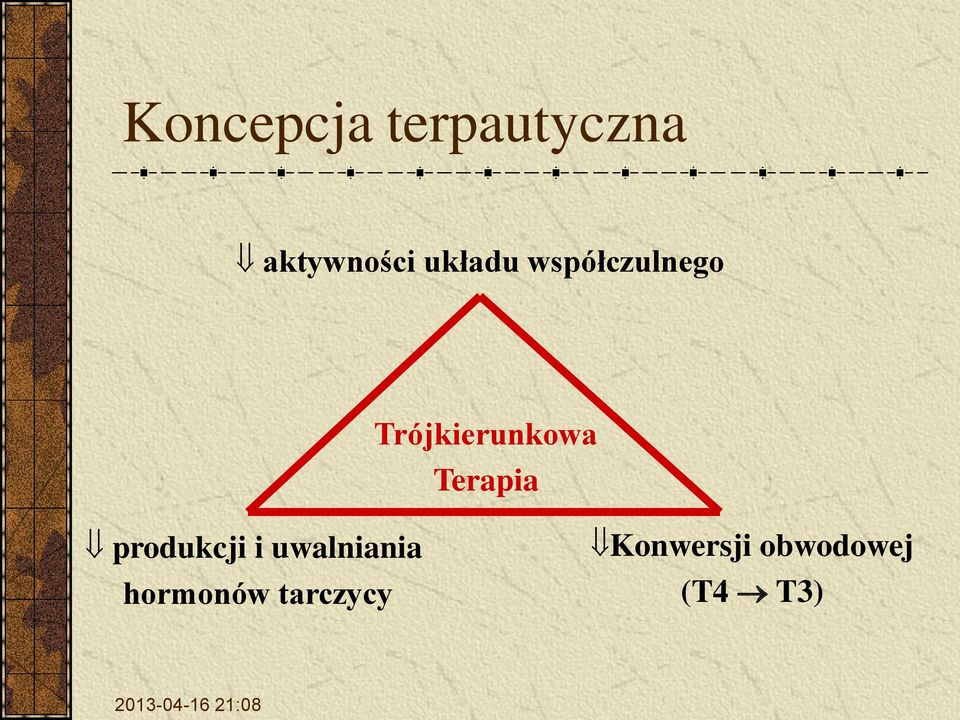 Terapia produkcji i uwalniania