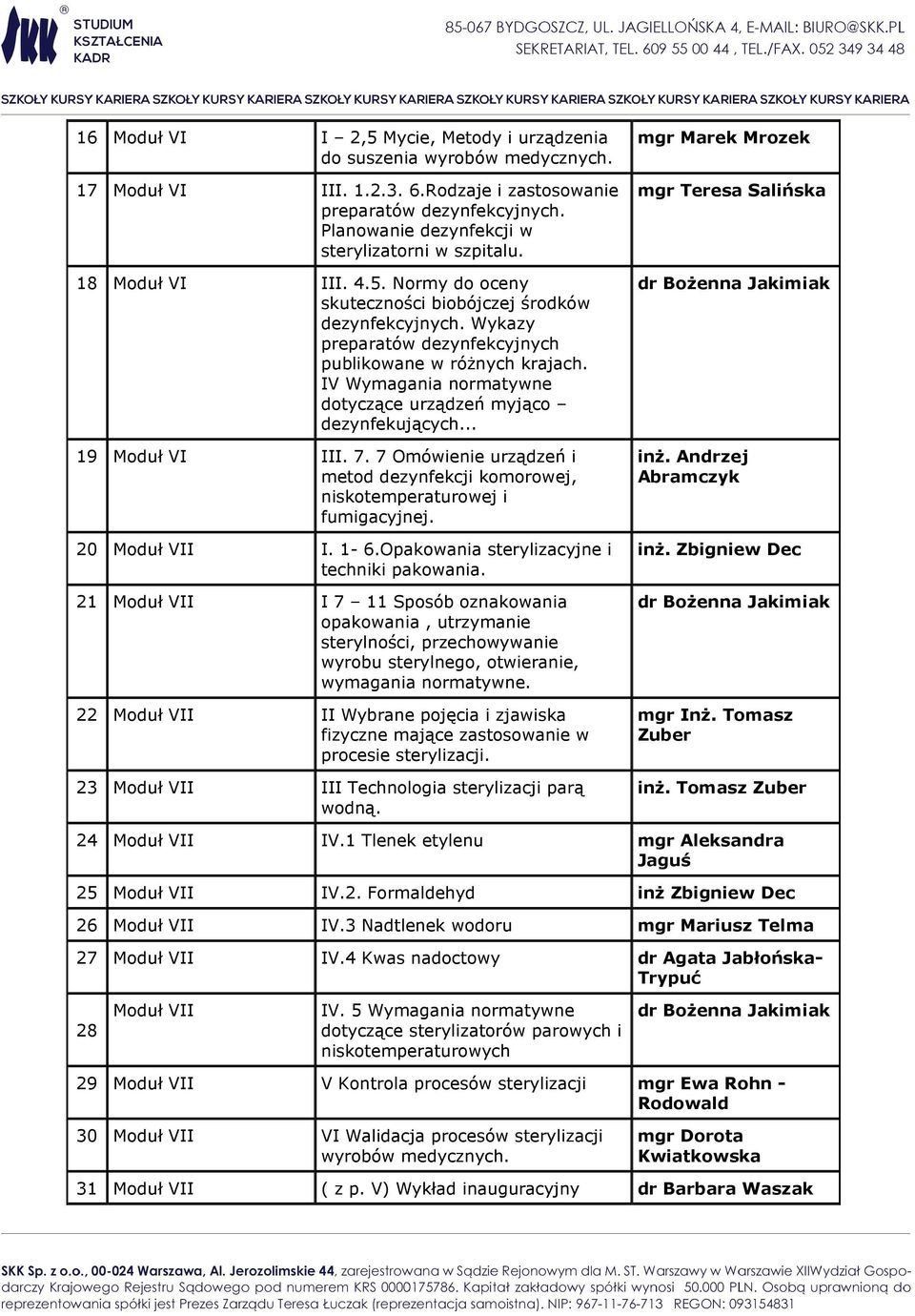 Wykazy preparatów dezynfekcyjnych publikowane w różnych krajach. IV Wymagania normatywne dotyczące urządzeń myjąco dezynfekujących... 19 Moduł VI III. 7.