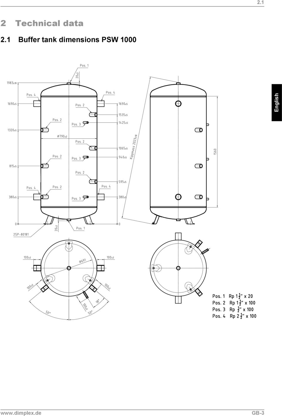 dimensions PSW 1000