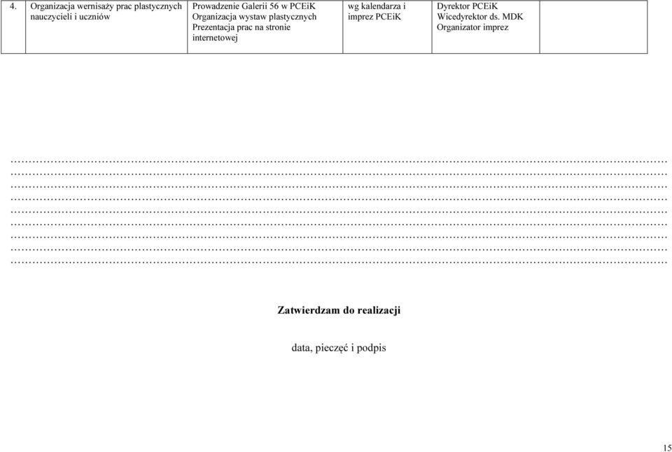 Prezentacja prac na stronie internetowej wg kalendarza i imprez PCEiK