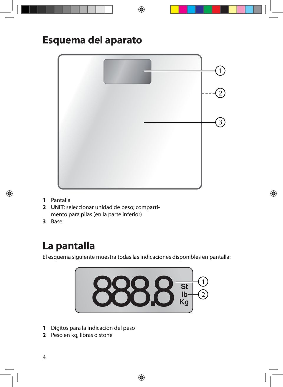 esquema siguiente muestra todas las indicaciones disponibles en pantalla: