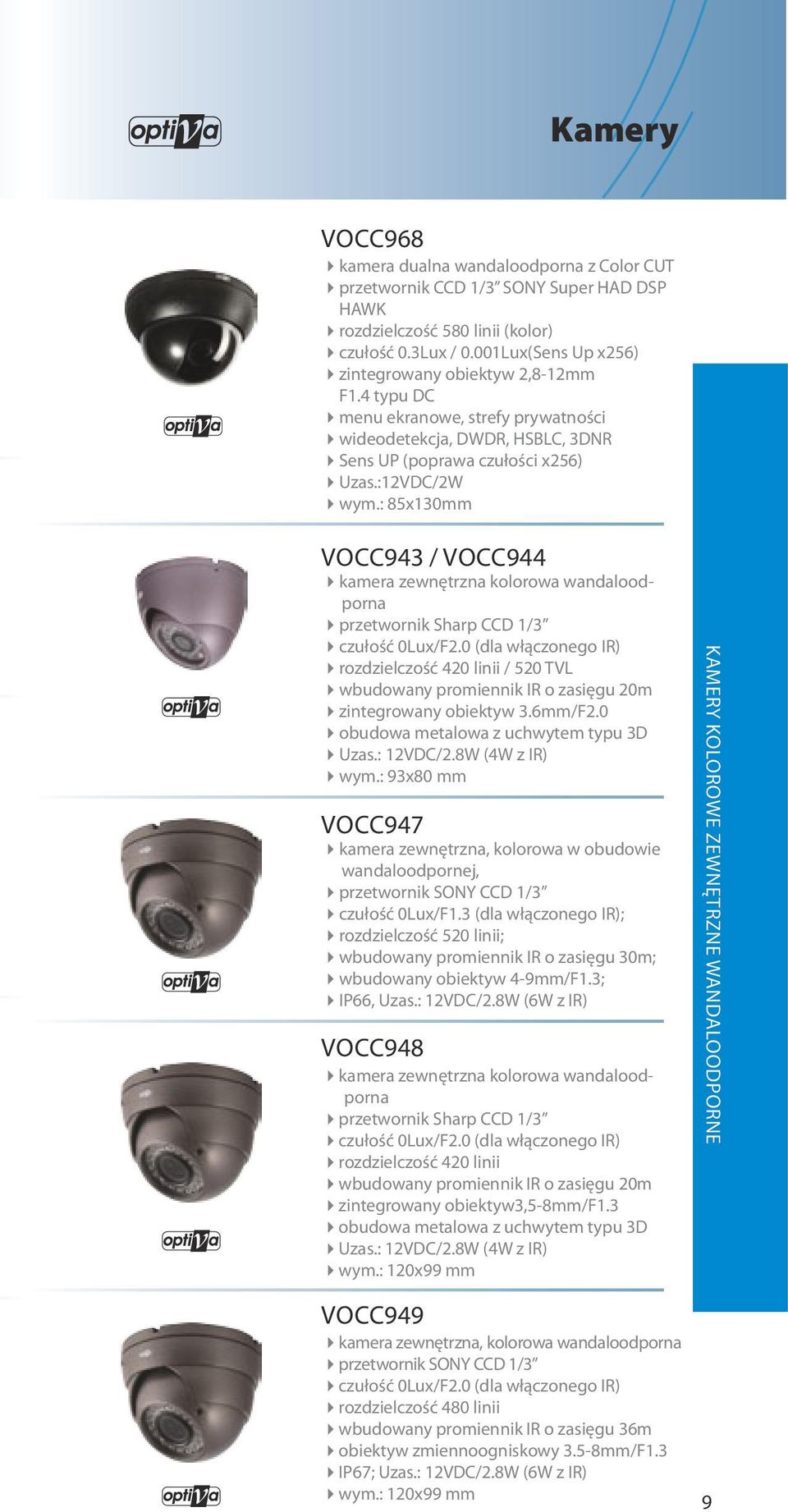 : 85x130mm VOCC943 / VOCC944 kamera zewnętrzna kolorowa wandaloodporna przetwornik Sharp CCD 1/3 czułość 0Lux/F2.