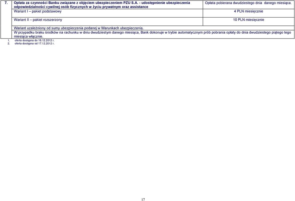 Opłata pobierana dwudziestego dnia danego miesiąca. 4 PLN miesięcznie 1 miesięcznie Wariant uzależniony od sumy ubezpieczenia podanej w Warunkach ubezpieczenia.
