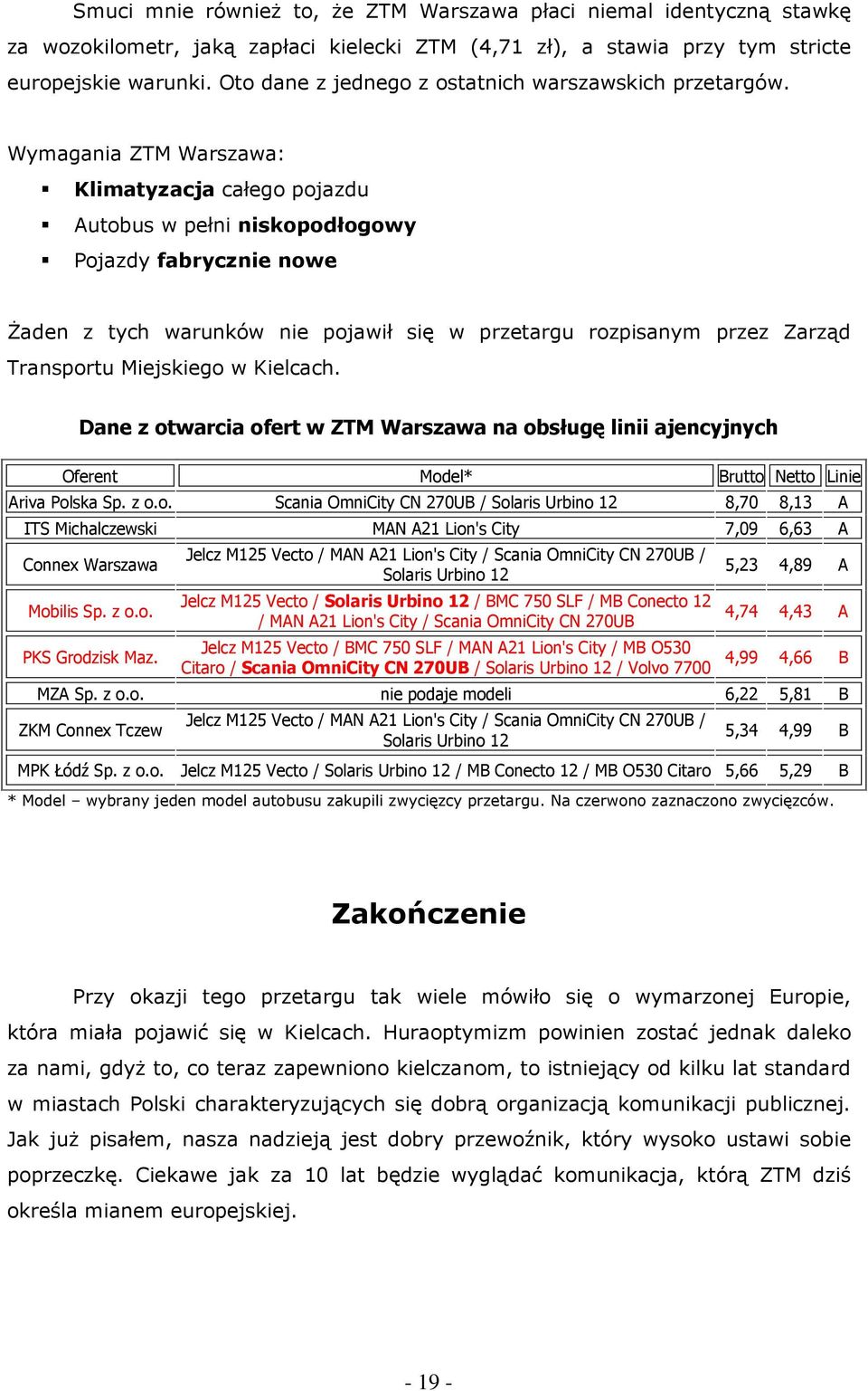 Wymagania ZTM Warszawa: Klimatyzacja całego pojazdu Autobus w pełni niskopodłogowy Pojazdy fabrycznie nowe śaden z tych warunków nie pojawił się w przetargu rozpisanym przez Zarząd Transportu