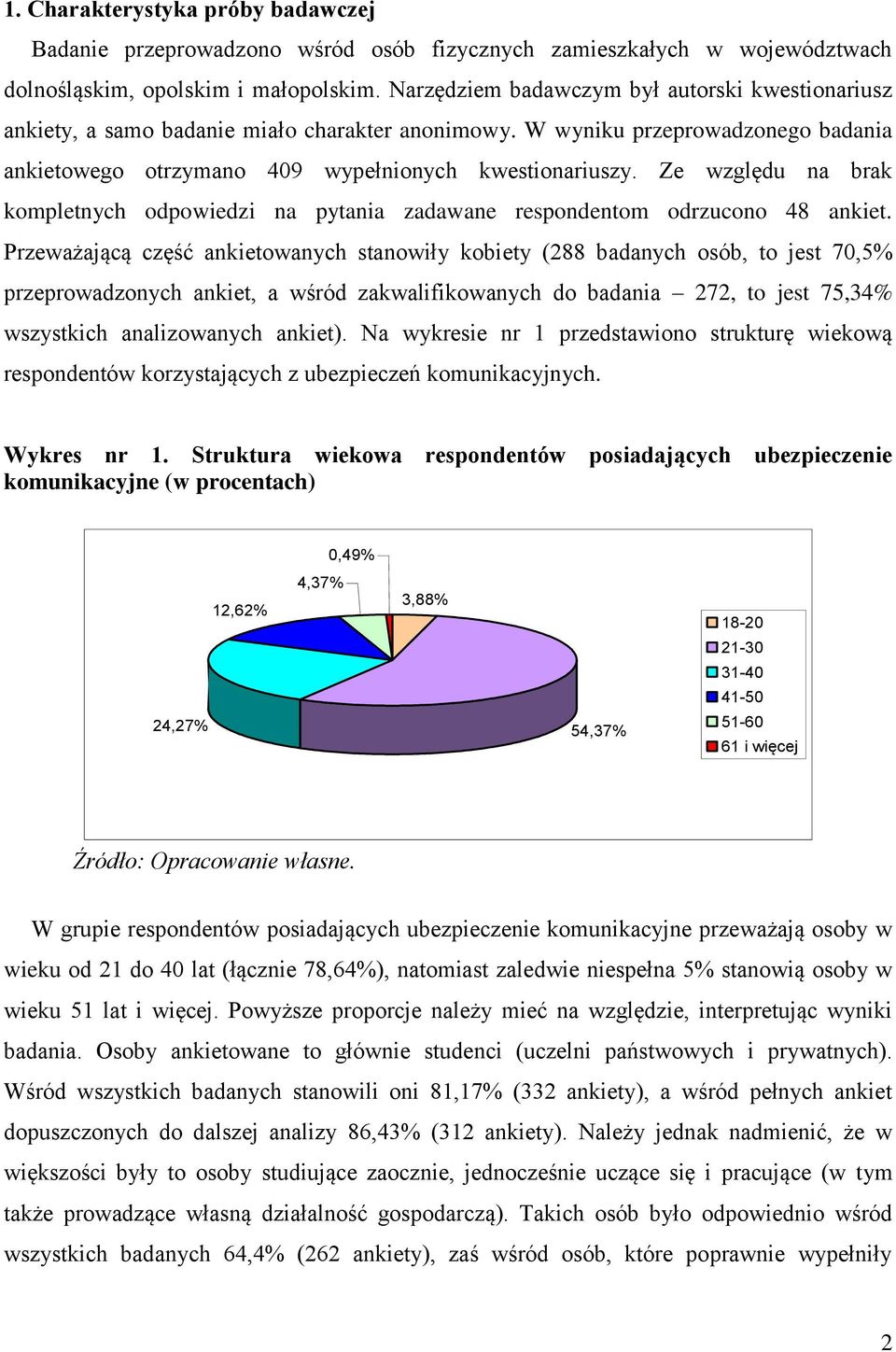 Ze względu na brak kompletnych odpowiedzi na pytania zadawane respondentom odrzucono 48 ankiet.