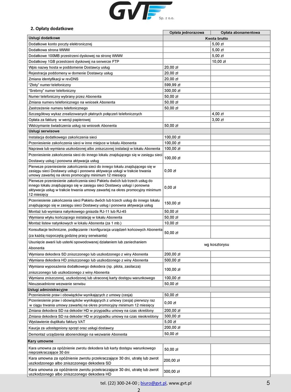 wybrany przez Abonenta Zmiana numeru telefonicznego na wniosek Abonenta Zastrzeżenie numeru telefonicznego Szczegółowy wykaz zrealizowanych płatnych połączeń telefonicznych Opłata za fakturę w wersji