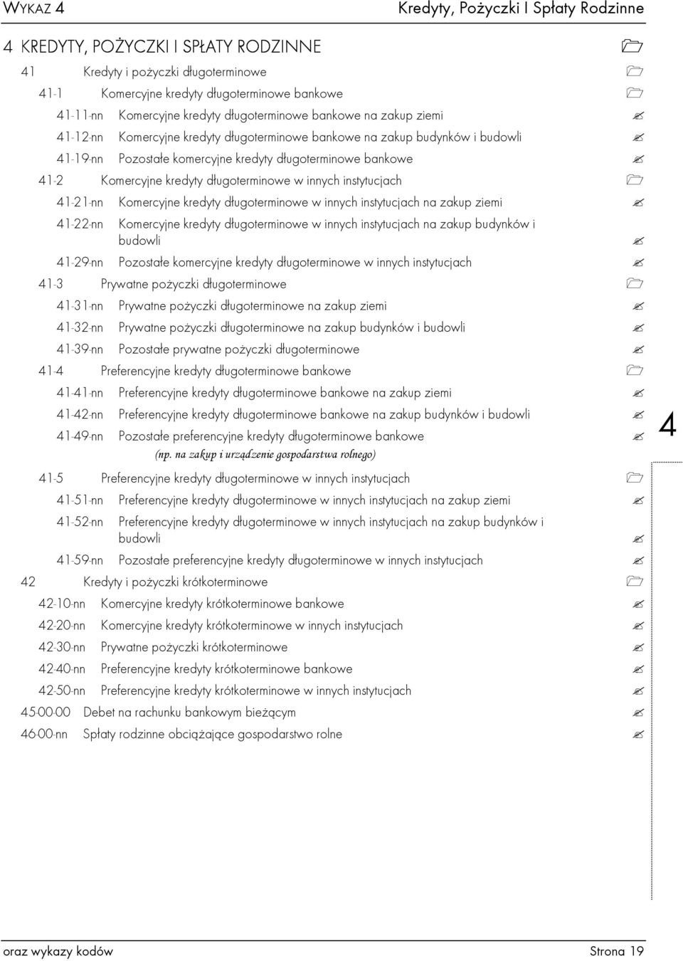 kredyty długoterminowe w innych instytucjach 41-21-nn Komercyjne kredyty długoterminowe w innych instytucjach na zakup ziemi 41-22-nn Komercyjne kredyty długoterminowe w innych instytucjach na zakup