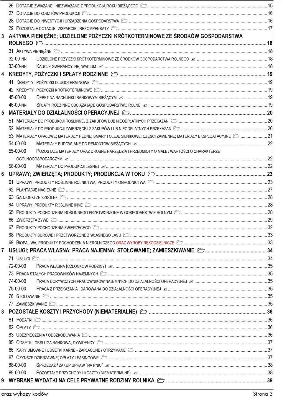 ..18 32-00-NN UDZIELONE POśYCZKI KRÓTKOTERMINOWE ZE ŚRODKÓW GOSPODARSTWA ROLNEGO...18 33-00-NN KAUCJE GWARANCYJNE, WADIUM...18 4 KREDYTY, POśYCZKI I SPŁATY RODZINNE.