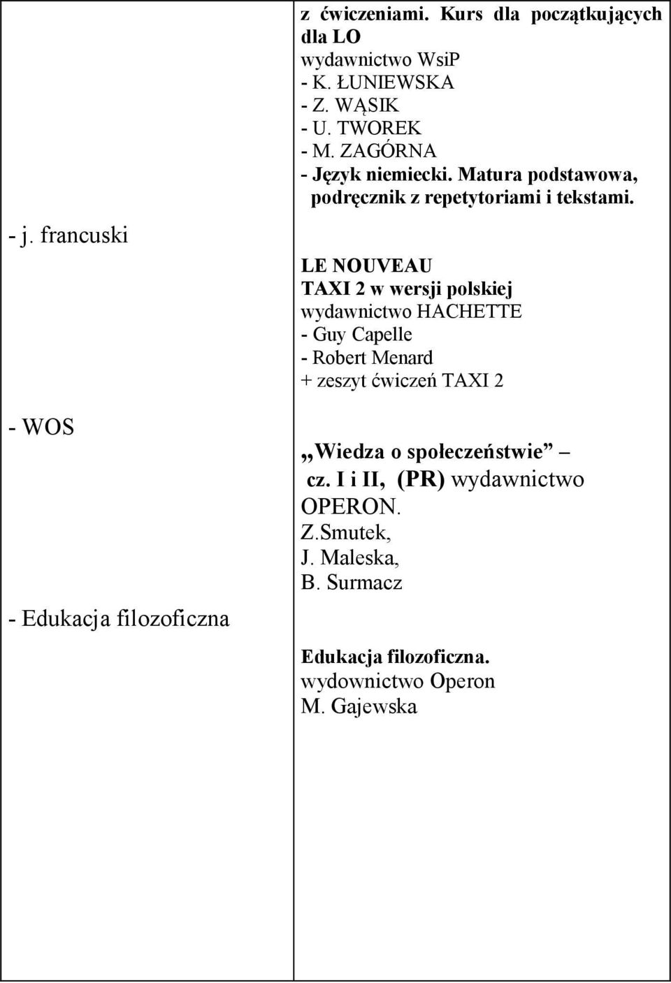 LE NOUVEAU TAXI 2 w wersji polskiej wydawnictwo HACHETTE - Guy Capelle - Robert Menard + zeszyt ćwiczeń TAXI 2 Wiedza o