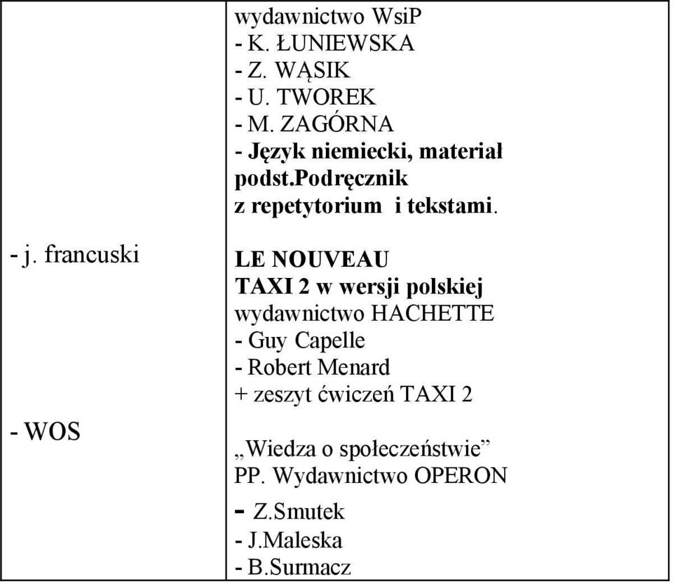 francuski - WOS LE NOUVEAU TAXI 2 w wersji polskiej wydawnictwo HACHETTE - Guy Capelle -