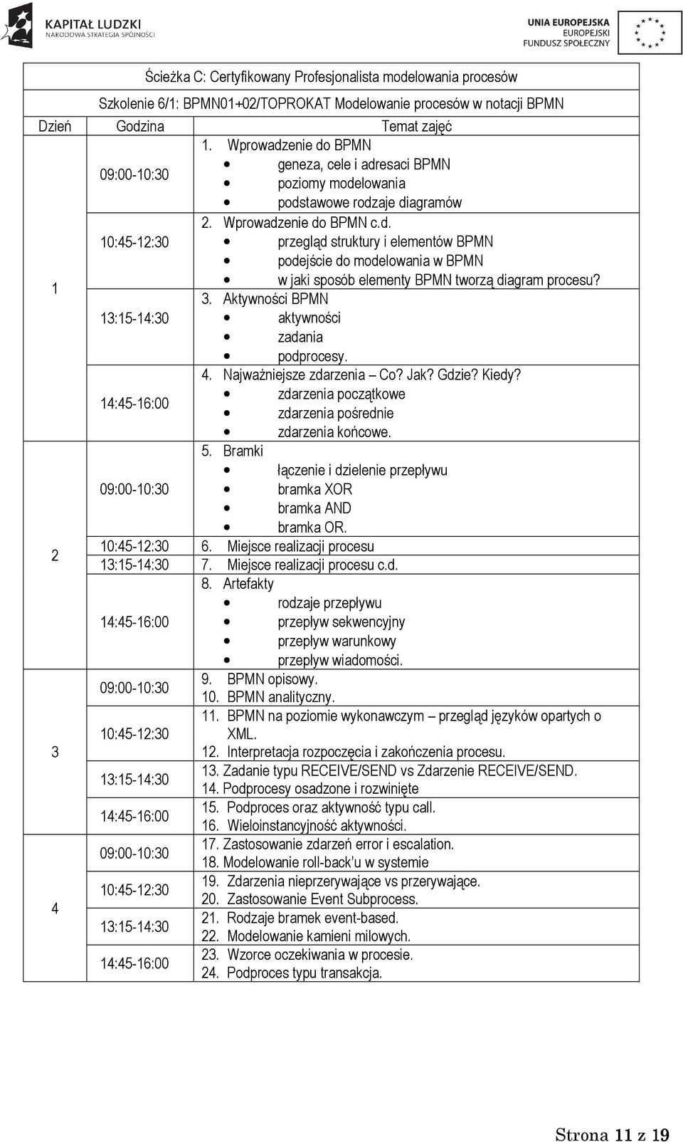 3. Aktywności BPMN aktywności zadania podprocesy. 4. NajwaŜniejsze zdarzenia Co? Jak? Gdzie? Kiedy? zdarzenia początkowe zdarzenia pośrednie zdarzenia końcowe. 5.