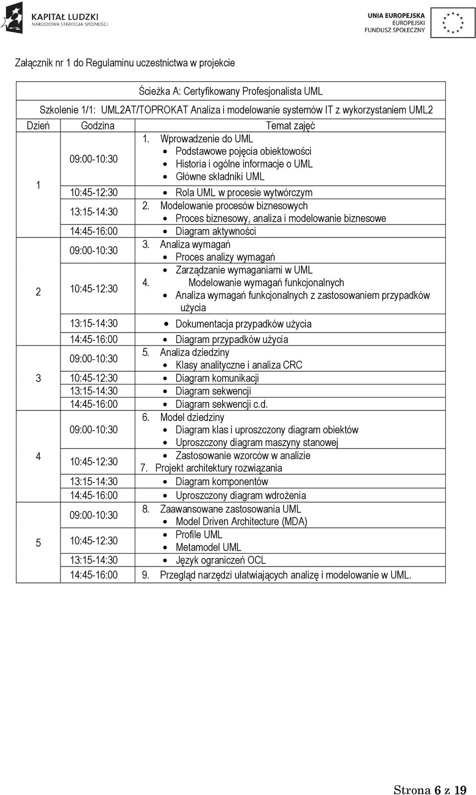 Modelowanie procesów biznesowych Proces biznesowy, analiza i modelowanie biznesowe Diagram aktywności 3. Analiza wymagań Proces analizy wymagań Zarządzanie wymaganiami w UML 4.