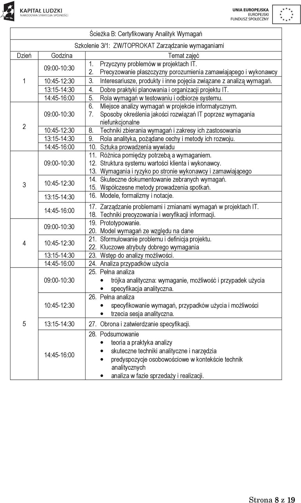 Miejsce analizy wymagań w projekcie informatycznym. 7. Sposoby określenia jakości rozwiązań IT poprzez wymagania niefunkcjonalne 8. Techniki zbierania wymagań i zakresy ich zastosowania 9.