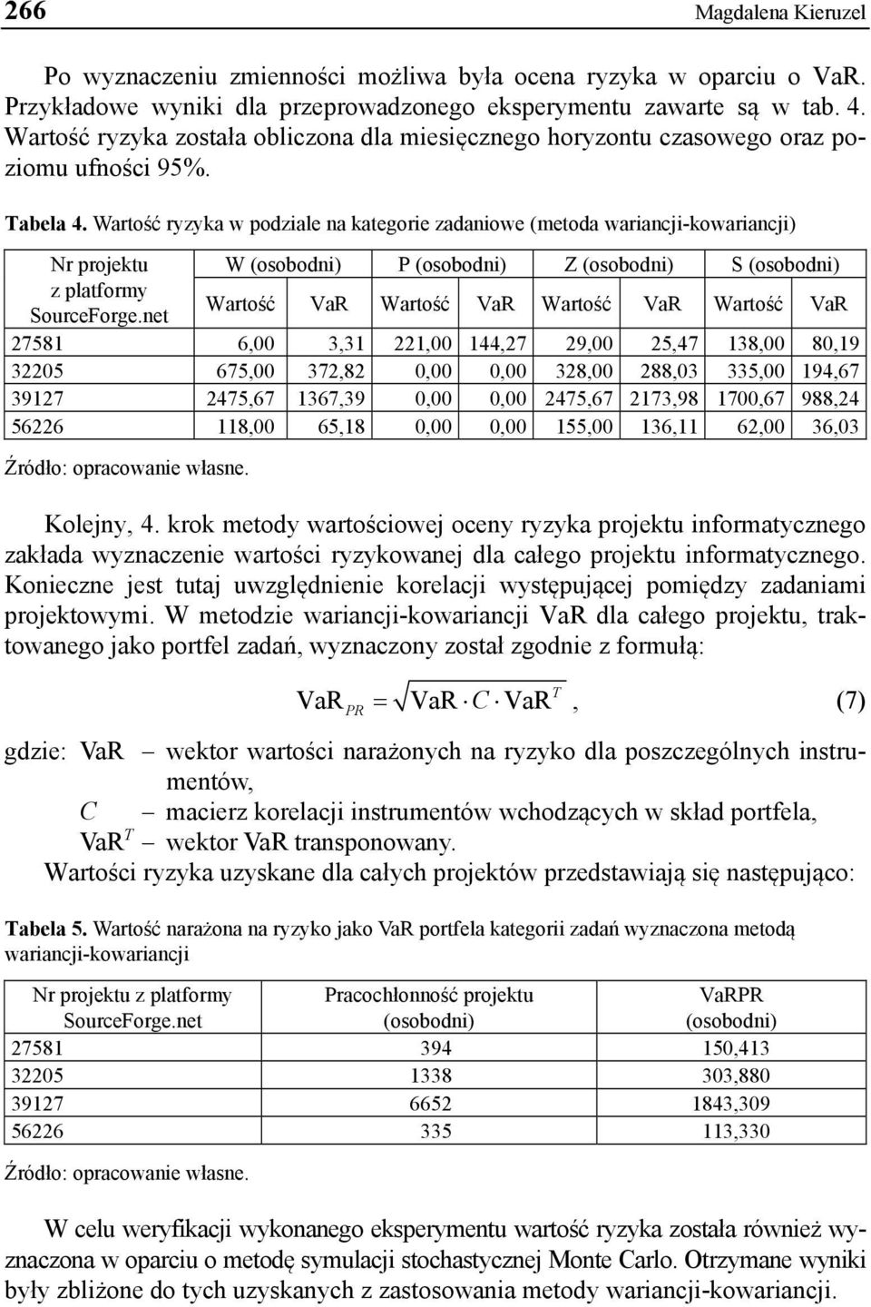 Wartość ryzyka w podziale na kategorie zadaniowe (metoda wariancji-kowariancji) Nr projektu W (osobodni) P (osobodni) Z (osobodni) S (osobodni) z platformy SourceForge.