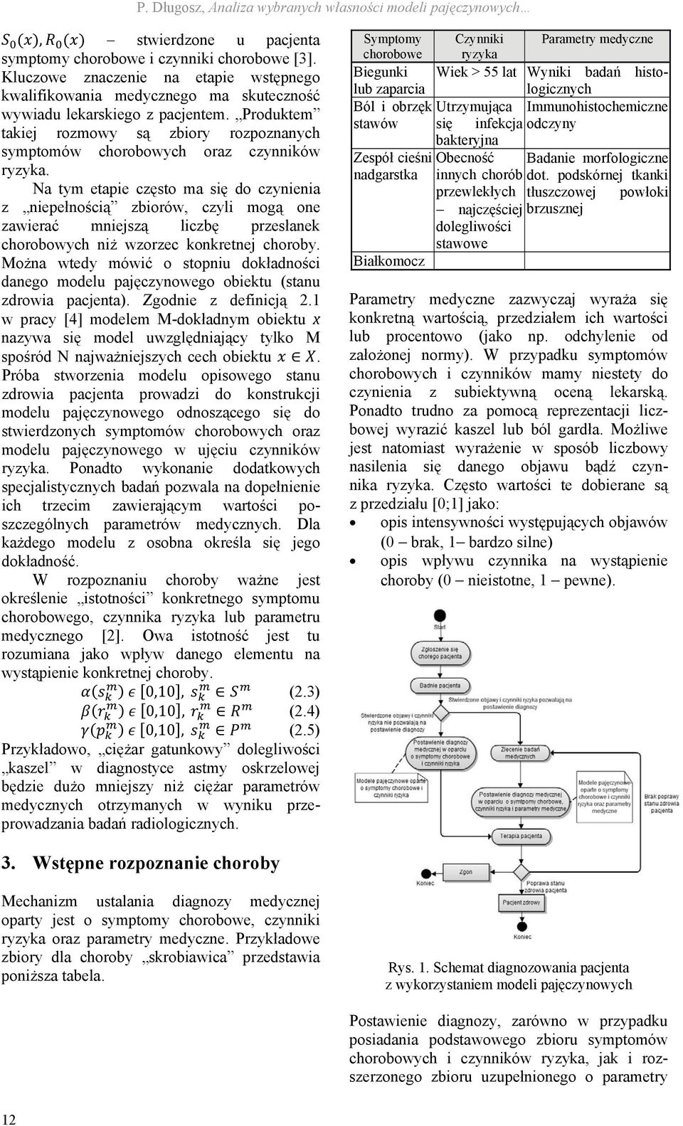 Produktem takiej rozmowy są zbiory rozpoznanych symptomów chorobowych oraz czynników ryzyka.