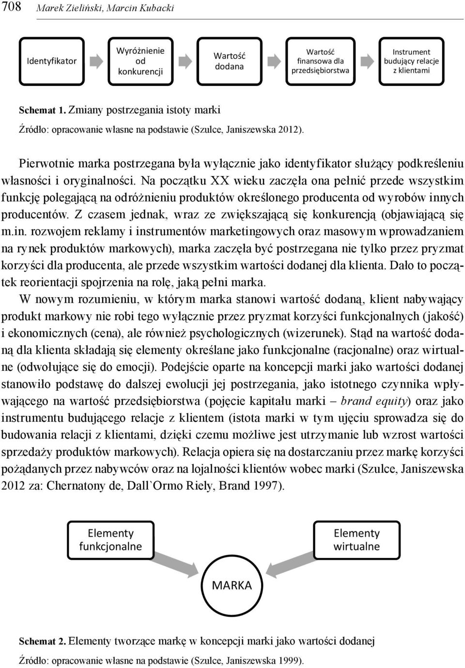 Pierwotnie marka postrzegana była wyłącznie jako identyfikator służący podkreśleniu własności i oryginalności.