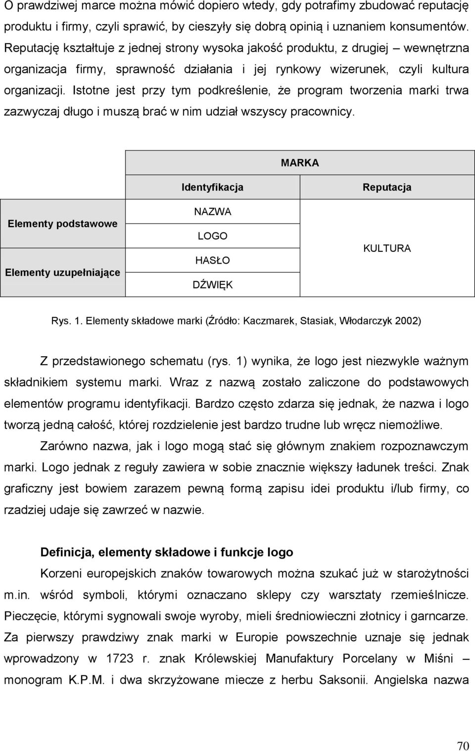 Istotne jest przy tym podkreślenie, że program tworzenia marki trwa zazwyczaj długo i muszą brać w nim udział wszyscy pracownicy.