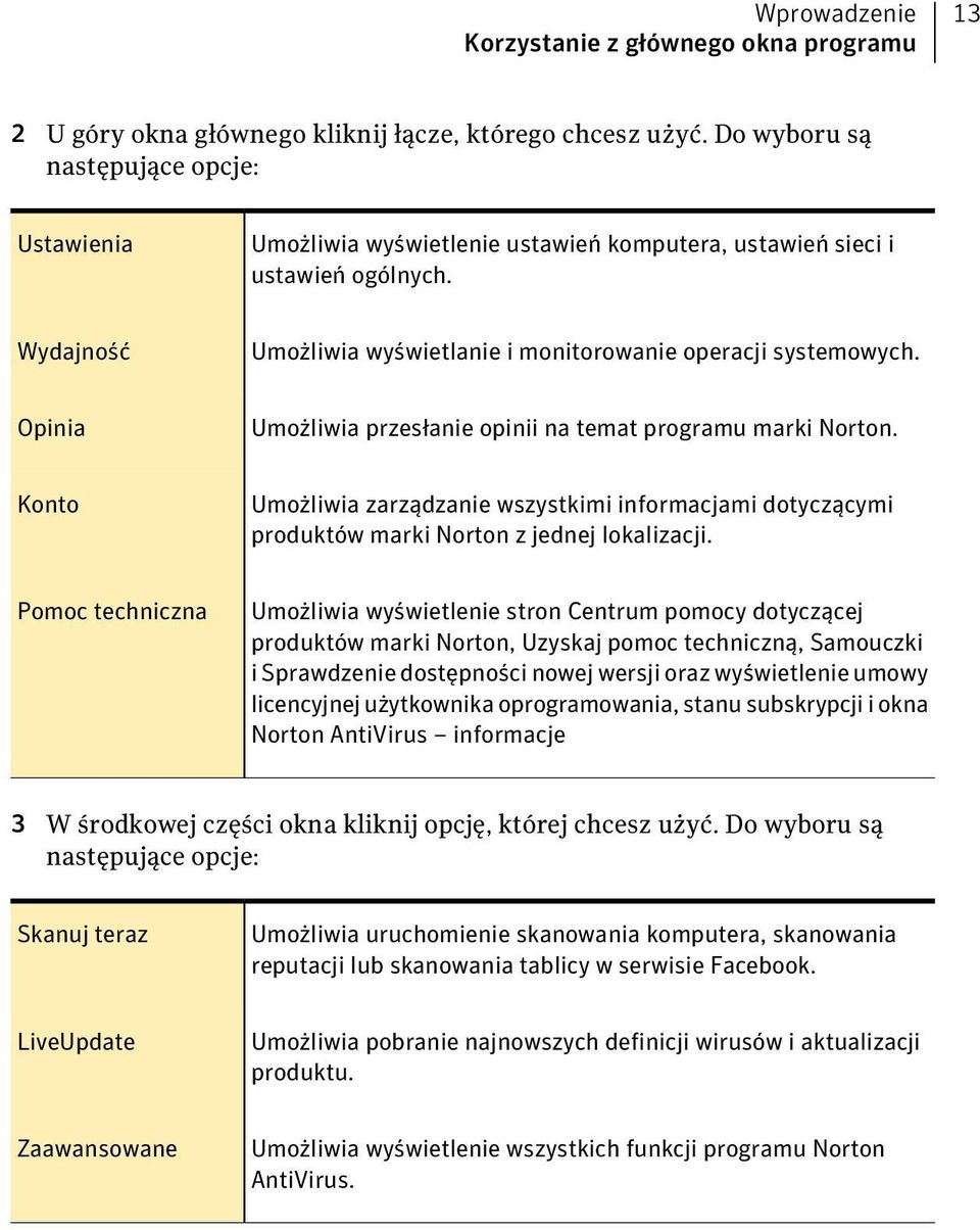 Opinia Umożliwia przesłanie opinii na temat programu marki Norton. Konto Umożliwia zarządzanie wszystkimi informacjami dotyczącymi produktów marki Norton z jednej lokalizacji.