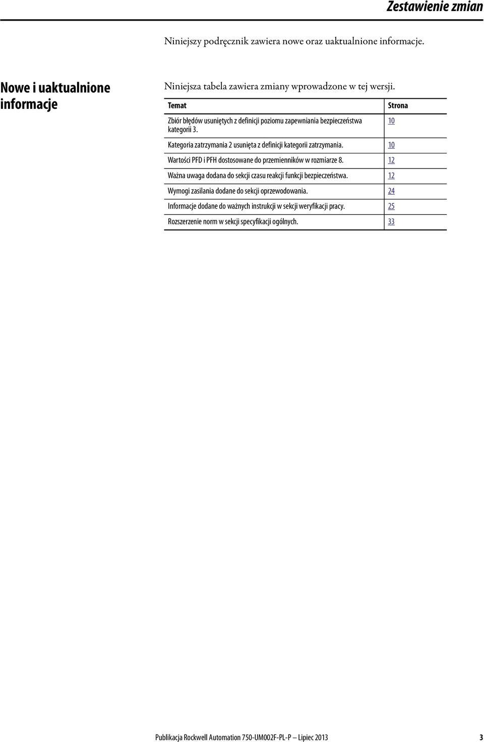 10 Wartości PFD i PFH dostosowane do przemienników w rozmiarze 8. 12 Ważna uwaga dodana do sekcji czasu reakcji funkcji bezpieczeństwa.