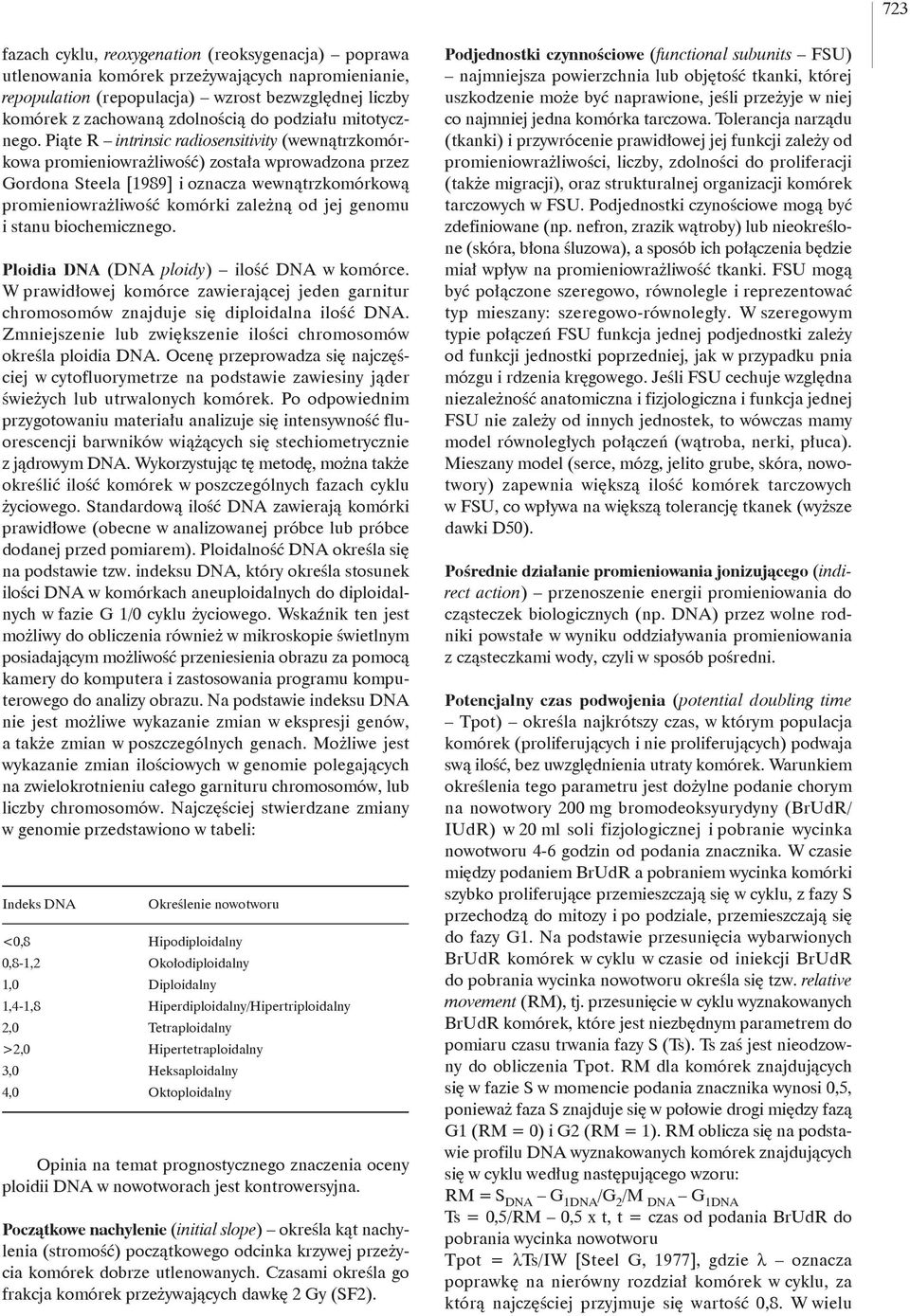 Piąte R intrinsic radiosensitivity (wewnątrzkomórkowa promieniowrażliwość) została wprowadzona przez Gordona Steela [1989] i oznacza wewnątrzkomórkową promieniowrażliwość komórki zależną od jej