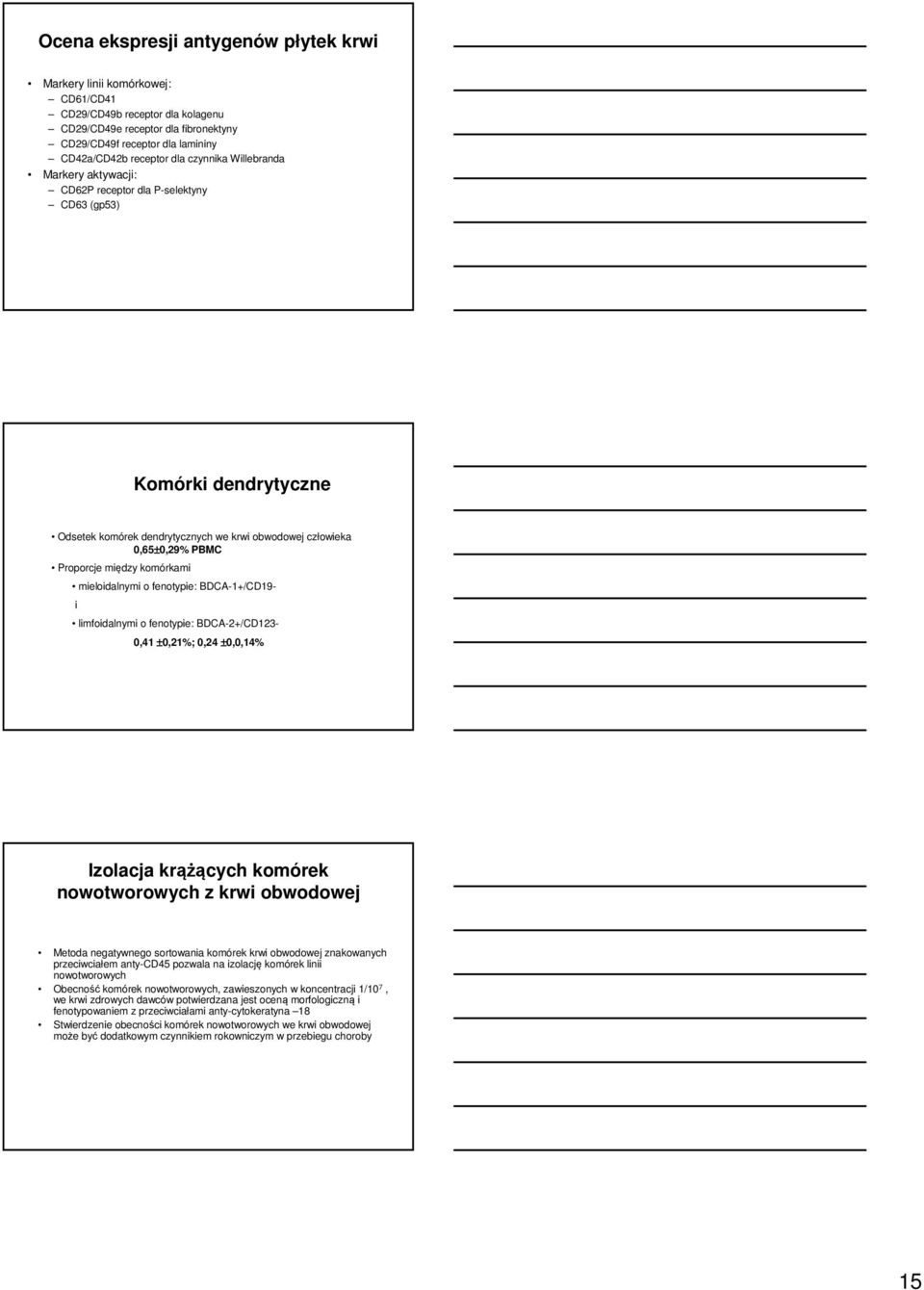 komórkami mieloidalnymi o fenotypie: BDCA-1+/CD19- i limfoidalnymi o fenotypie: BDCA-2+/CD123-0,41 ±0,21%; 0,24 ±0,0,14% Izolacja krążących komórek nowotworowych z krwi obwodowej Metoda negatywnego