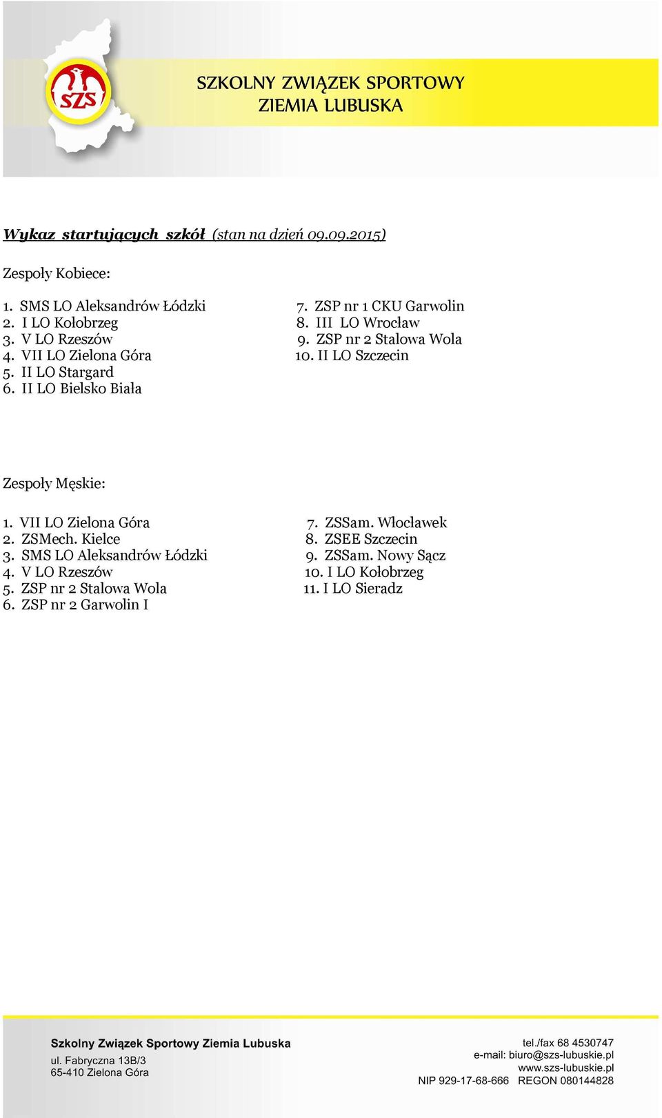 II LO Stargard 6. II LO Bielsko Biała Zespoły Męskie: 1. VII LO Zielona Góra 7. ZSSam. Włocławek 2. ZSMech. Kielce 8.