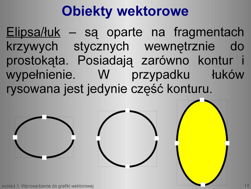 prostokąta.