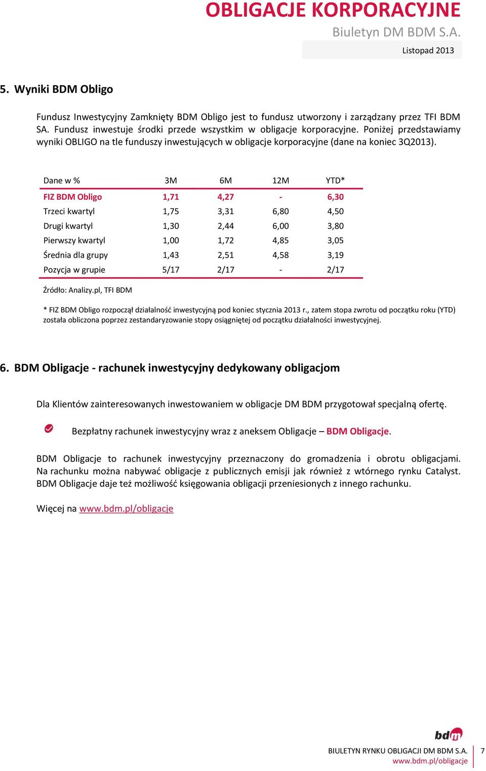 Dane w % 3M 6M 12M YTD* FIZ BDM Obligo 1,71 4,27-6,30 Trzeci kwartyl 1,75 3,31 6,80 4,50 Drugi kwartyl 1,30 2,44 6,00 3,80 Pierwszy kwartyl 1,00 1,72 4,85 3,05 Średnia dla grupy 1,43 2,51 4,58 3,19