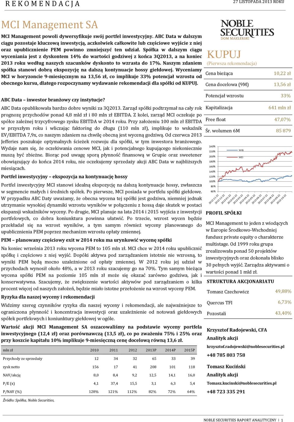 Spółka w dalszym ciągu wyceniania jest z dyskontem 14% do wartości godziwej z końca 3Q2013, a na koniec 2013 roku według naszych szacunków dyskonto to wzrasta do 17%.