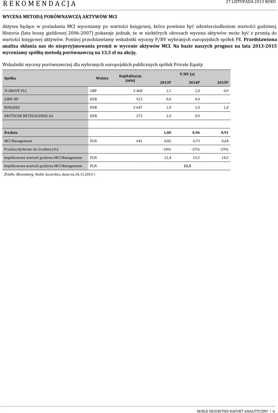 Poniżej przedstawiamy wskaźniki wyceny P/BV wybranych europejskich spółek PE. Przedstawiona analiza skłania nas do nieprzyjmowania premii w wycenie aktywów MCI.