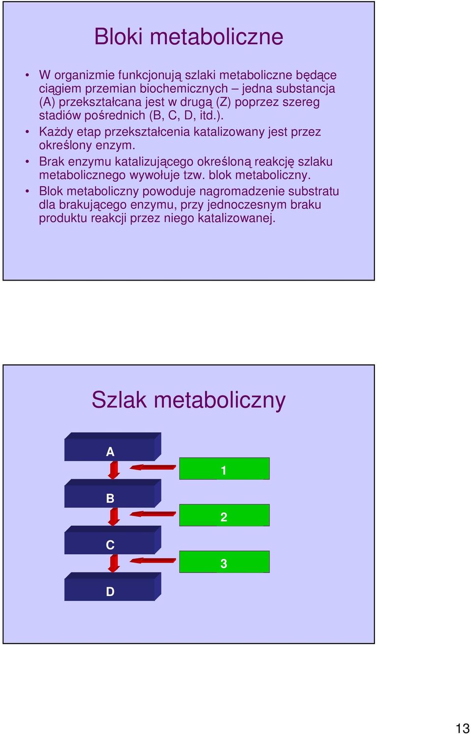 Brak enzymu katalizującego określoną reakcję szlaku metabolicznego wywołuje tzw. blok metaboliczny.