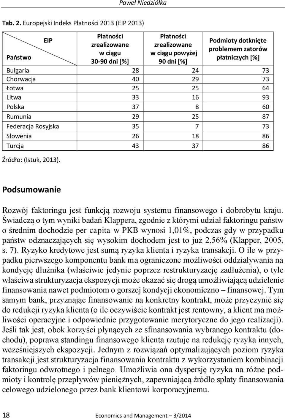 [%] Bułgaria 28 24 73 Chorwacja 40 29 73 Łotwa 25 25 64 Litwa 33 16 93 Polska 37 8 60 Rumunia 29 25 87 Federacja Rosyjska 35 7 73 Słowenia 26 18 86 Turcja 43 37 86 Źródło: (Istuk, 2013).