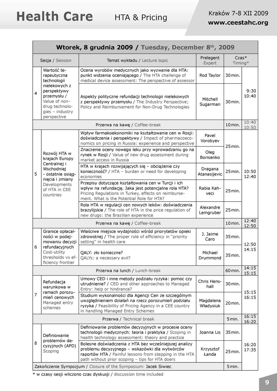 perspective Rozwój HTA w krajach Europy Centralnej i Wschodniej - ostatnie osiągnięcia i zmiany Developments of HTA in CEE countries Granice opłacalności w podejmowaniu decyzji refundacyjnych