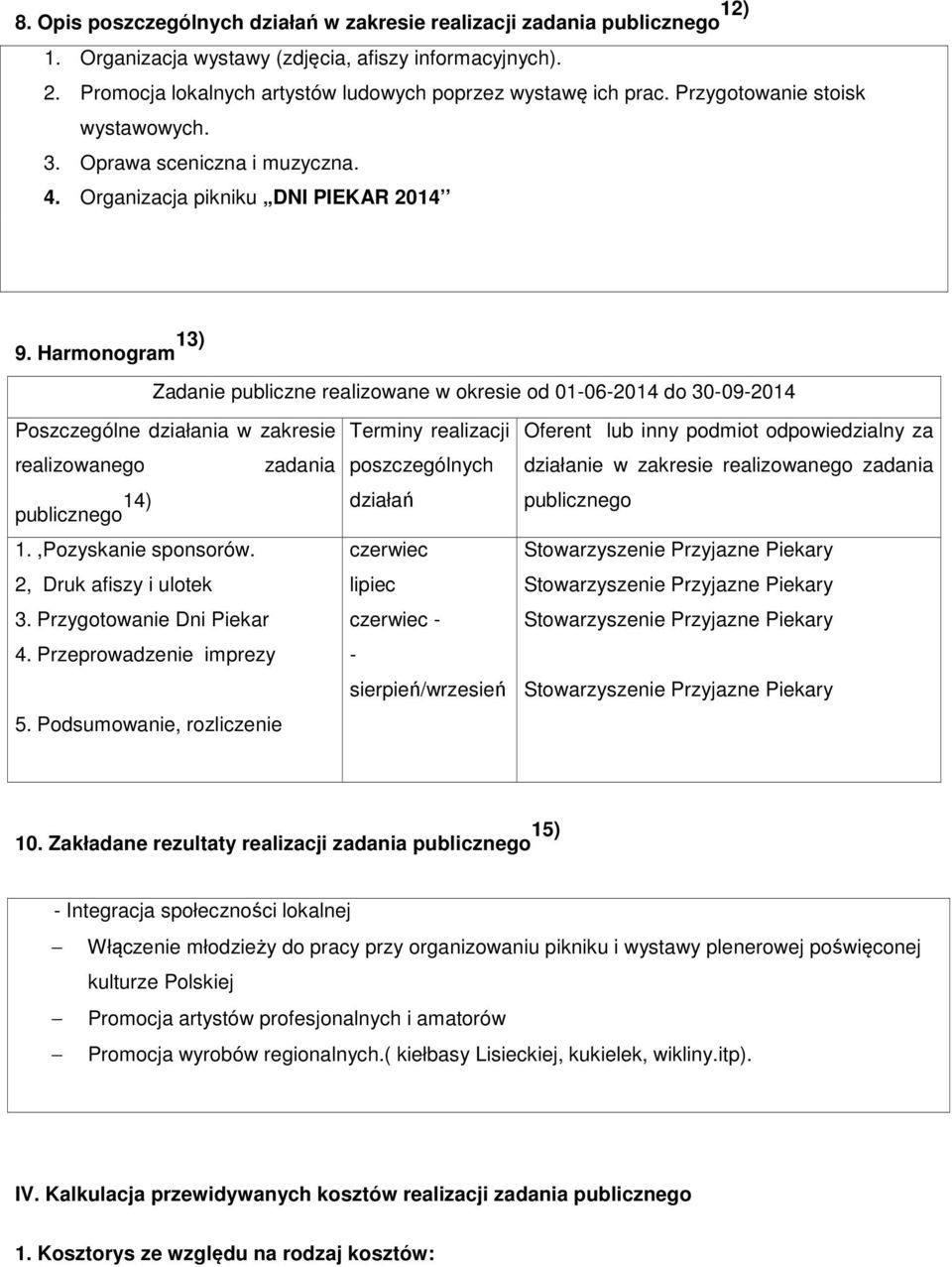 Harmonogram 13) Zadanie publiczne realizowane w okresie od 1-6-214 do 3-9-214 Poszczególne działania w zakresie realizowanego zadania publicznego 14) 1.,Pozyskanie sponsorów.