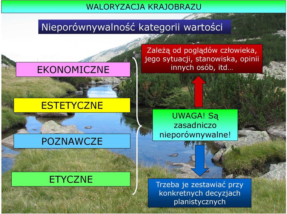 opinii innych osób, itd ESTETYCZNE POZNAWCZE UWAGA!