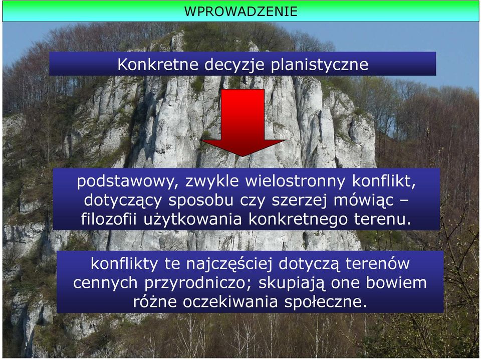 filozofii użytkowania konkretnego terenu.