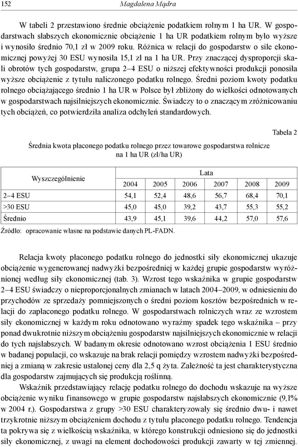 Różnica w relacji do gospodarstw o sile ekonomicznej powyżej 30 ESU wynosiła 15,1 zł na 1 ha UR.