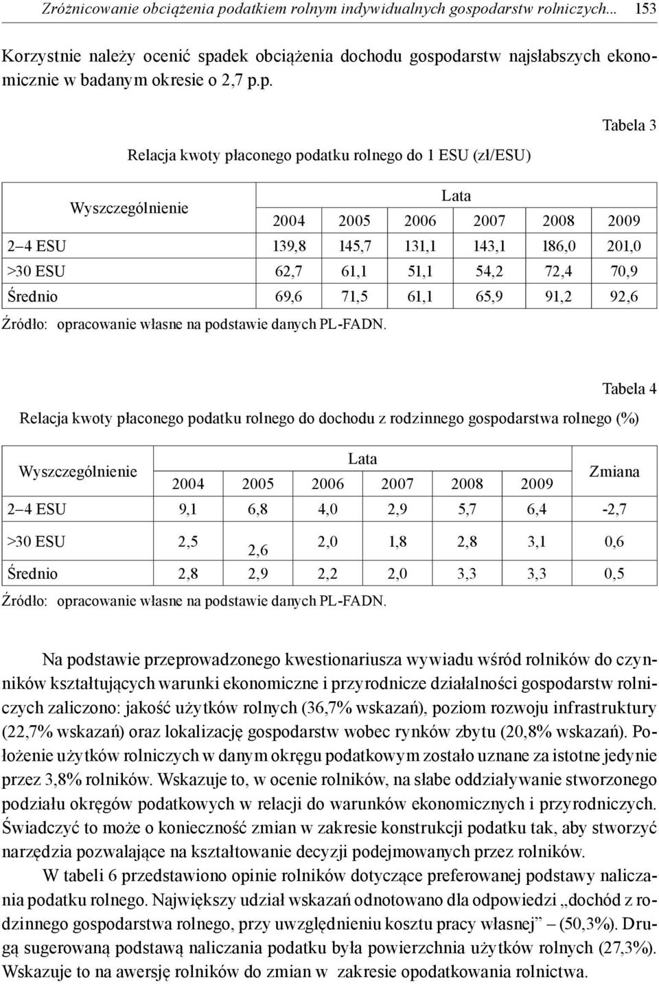 70,9 Średnio 69,6 71,5 61,1 65,9 91,2 92,6 Źródło: opracowanie własne na podstawie danych PL-FADN.