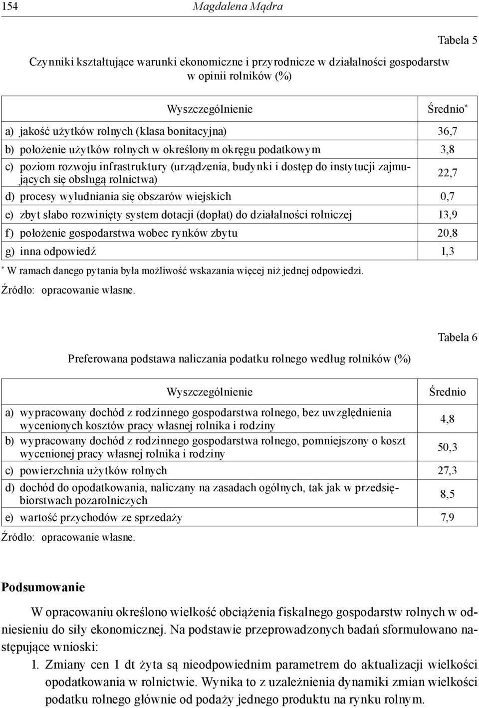 d) procesy wyludniania się obszarów wiejskich 0,7 e) zbyt słabo rozwinięty system dotacji (dopłat) do działalności rolniczej 13,9 f) położenie gospodarstwa wobec rynków zbytu 20,8 g) inna odpowiedź