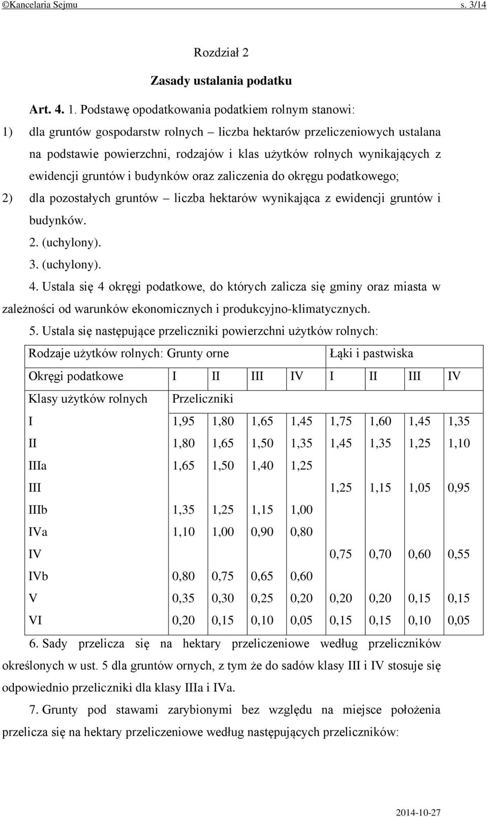 ewidencji gruntów i budynków oraz zaliczenia do okręgu podatkowego; 2) dla pozostałych gruntów liczba hektarów wynikająca z ewidencji gruntów i budynków. 2. (uchylony). 3. (uchylony). 4.