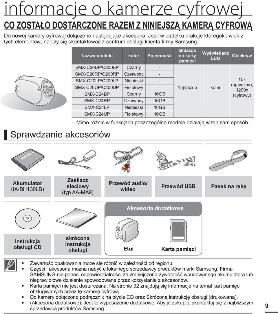 Sprawdzanie akcesoriów Nazwa modelu kolor Pojemność Gniazdo na karty pamięci Wyświetlacz LCD Obiektyw SMX-C20BP/C200BP Czarny - SMX-C20RP/C200RP Czerwony - SMX-C20LP/C200LP Niebieski - 10x