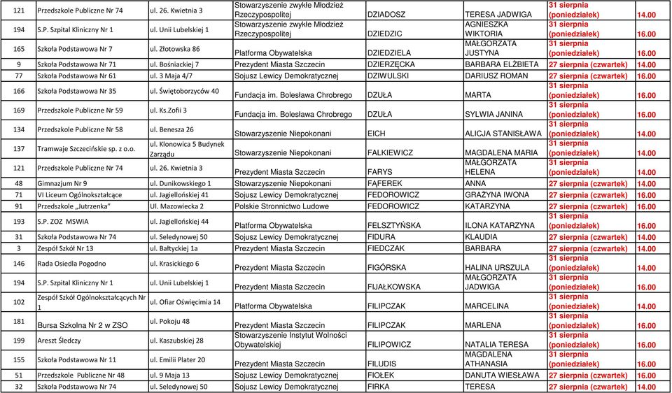 Bośniackiej 7 Prezydent Miasta Szczecin DZIERZĘCKA BARBARA ELśBIETA 27 sierpnia (czwartek) 14.00 77 Szkoła Podstawowa Nr 61 ul.