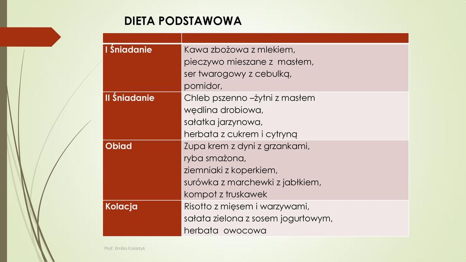 z cukrem i cytryną Zupa krem z dyni z grzankami, ryba smażona, ziemniaki z koperkiem, surówka z