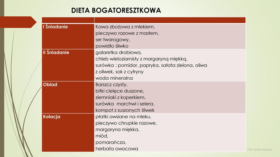 oliwek, sok z cytryny woda mineralna Barszcz czysty, bitki cielęce duszone, ziemniaki z koperkiem, surówka marchwi i