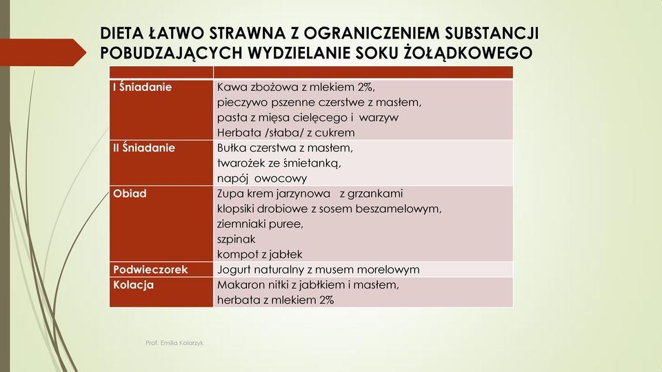 masłem, twarożek ze śmietanką, napój owocowy Zupa krem jarzynowa z grzankami klopsiki drobiowe z sosem beszamelowym, ziemniaki