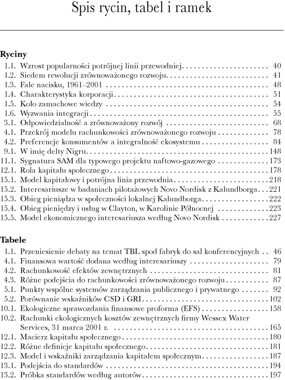 6. Wyzwania integracji............................................. 55 3.1. Odpowiedzialność a zrównoważony rozwój.......................... 68 4.1. Przekrój modelu rachunkowości zrównoważonego rozwoju.