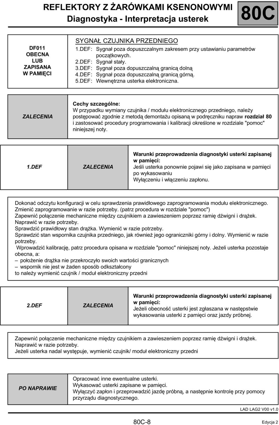 DEF: Wewnętrzna usterka elektroniczna.